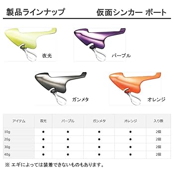 希少廃盤美品ダイワ 仮面シンカー ボート 10g 20g 30g 40g 20個 ダイワ エギ用シンカー 仮面シンカーボート3 20g ピンク [メール